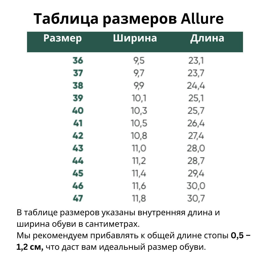 Ботинки Челси Allure - Черные
