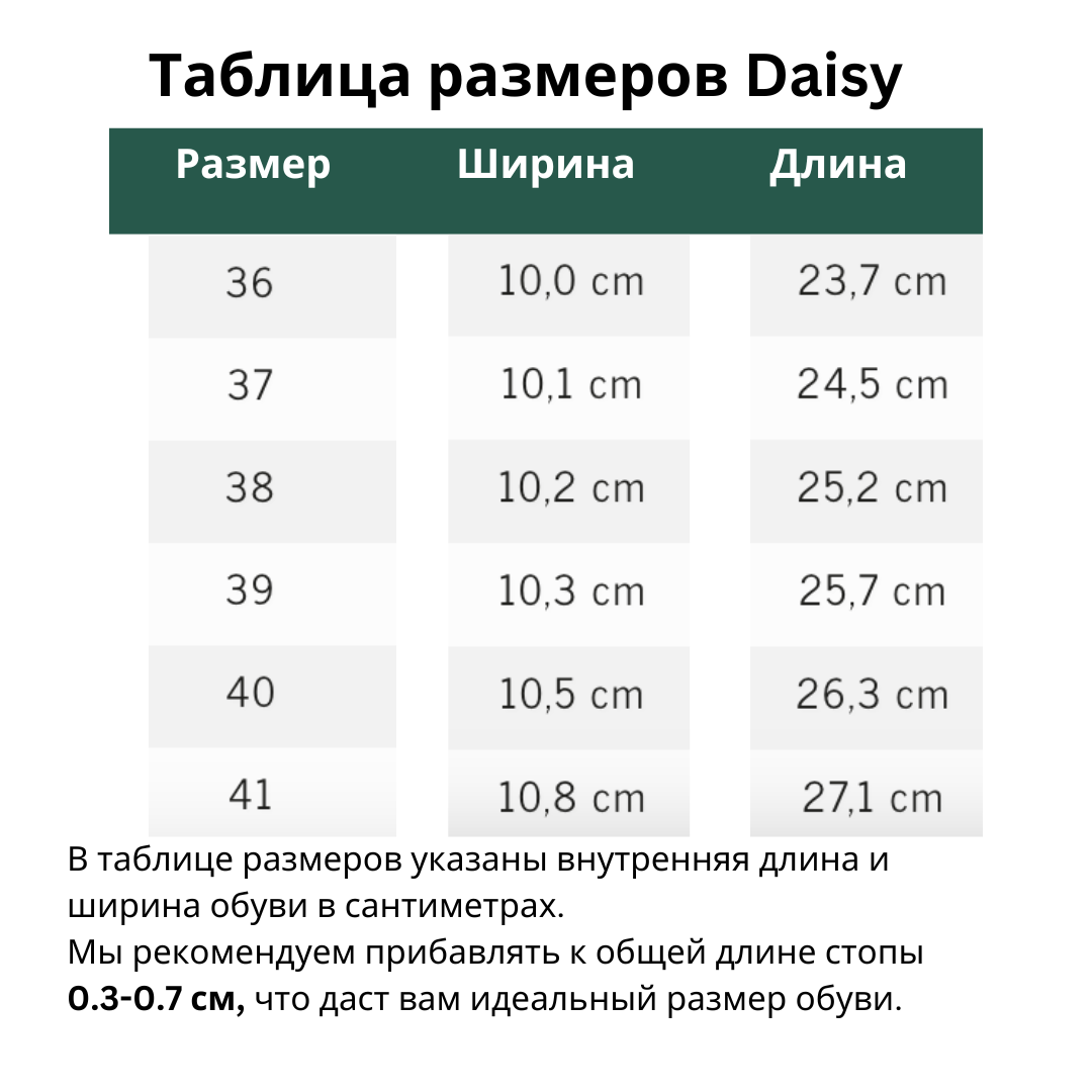 Сандалии Daisy Черные