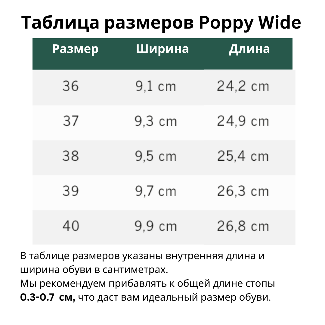 Сандалии Poppy Красные Широкие