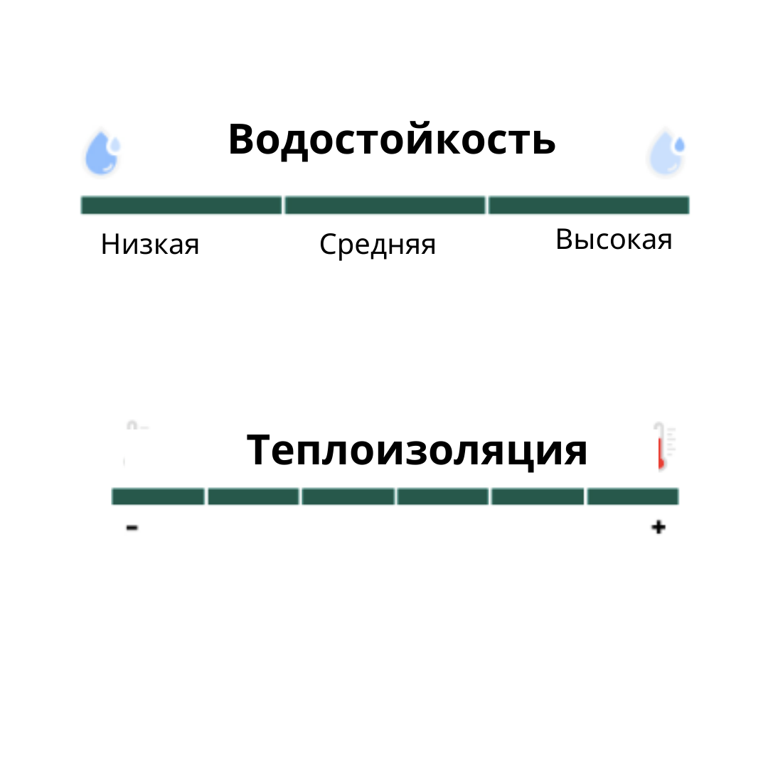 Ботинки Winter Черные